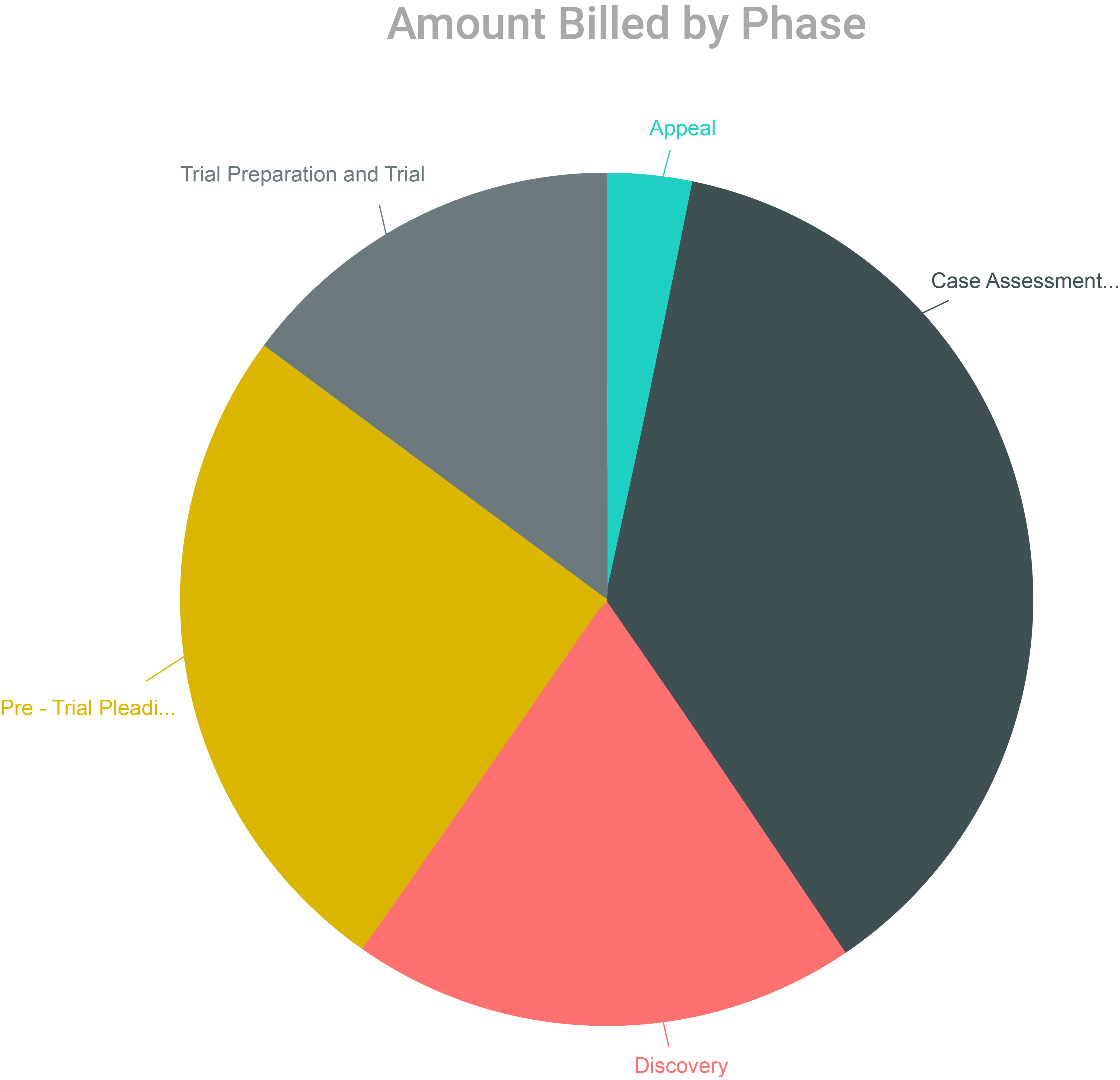 professional legal billing software for large law firms